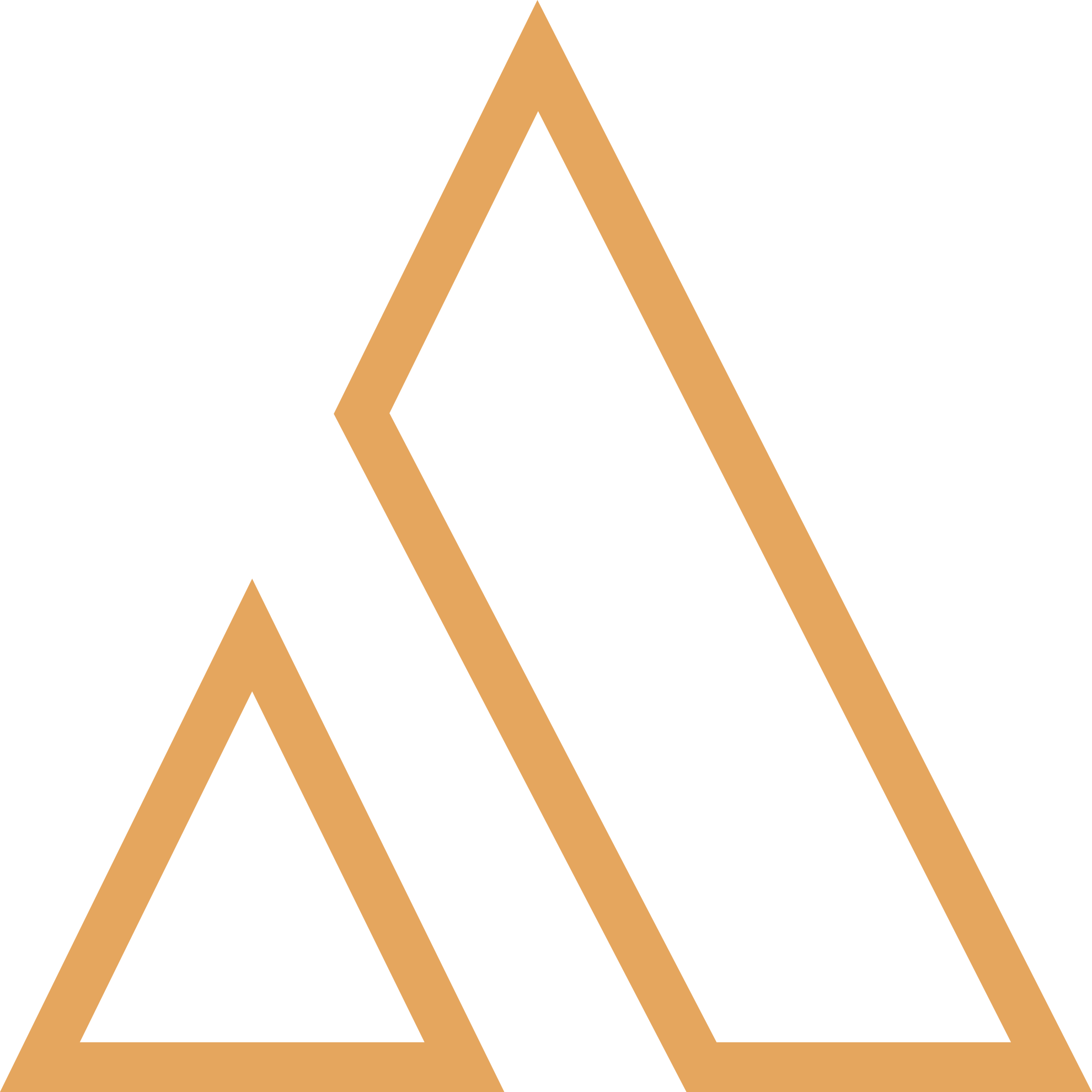Auria Technologies